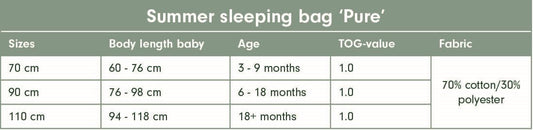 Schlafsack Sommer 70 cm Pure Olive Anwendung