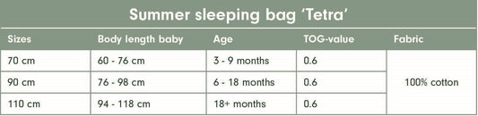 Schlafsack Sommer Hydrophil 70 cm Pure Ochre Spice Anwendung