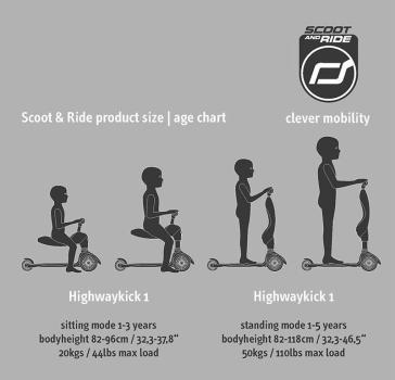 Scoot and Ride forest