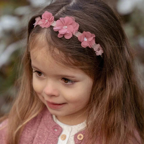 Baby Accessoires Mädchen