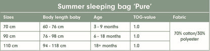 Schlafsack Sommer 70 cm Pure Olive Anwendung
