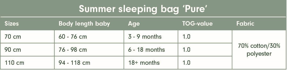 Schlafsack Sommer 70 cm Pure Ocker Gewürz Anwendung