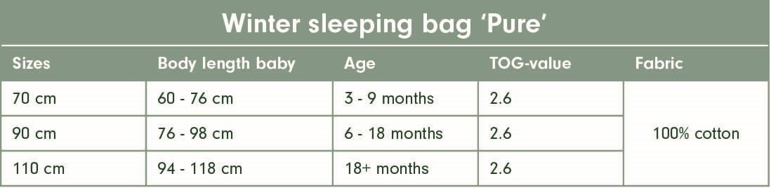 Schlafsack Winter 70 cm Pure Pink Blush Anwendung