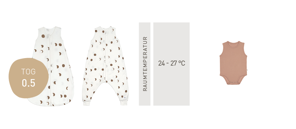 Lässig Baby Schlafsack 0,5 TOG Blätter, Oliv Seitenansicht